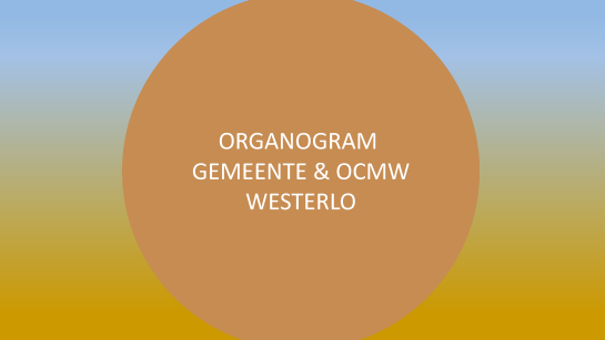 Organogram Westerlo versie februari 2023 pagina 1